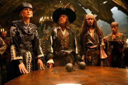 Pirates des Caraibes III